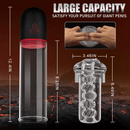 S-HAND 9 Vibrating 9 Sucking Transparent Male Masturbation Cup Penis Enlargement Pump